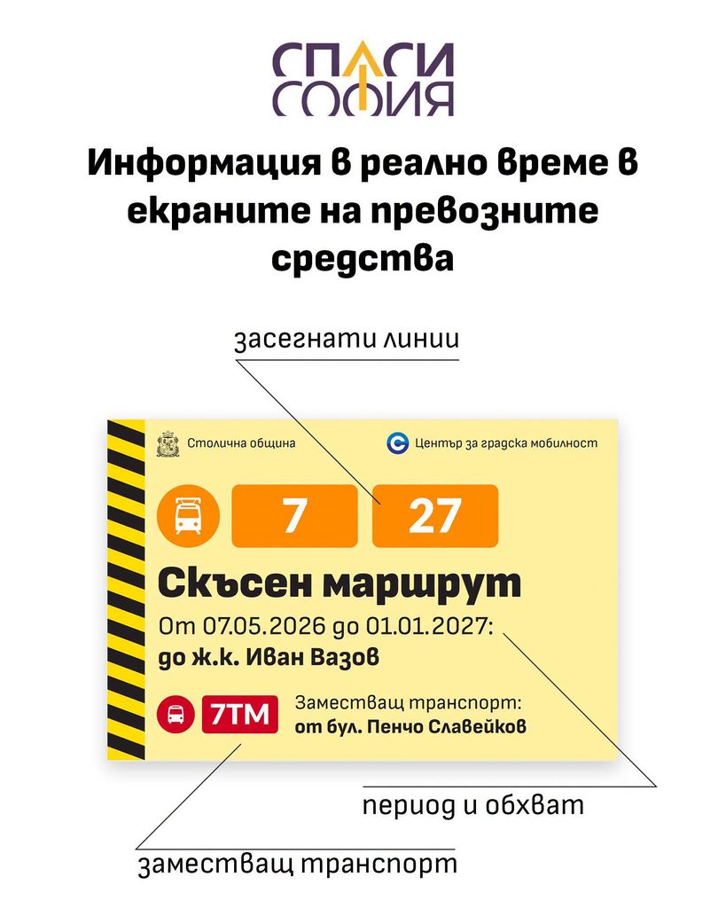 „Спаси София“ предлага единна информационна система за градския транспорт и метрото
