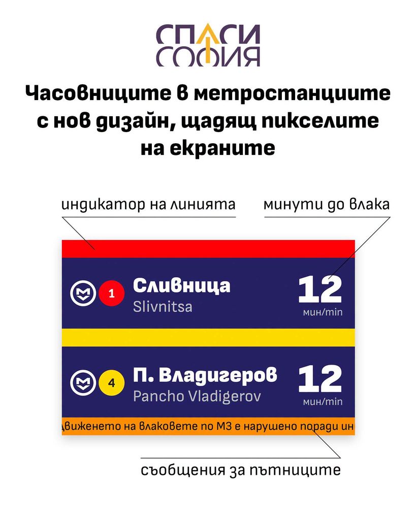 „Спаси София“ предлага единна информационна система за градския транспорт и метрото