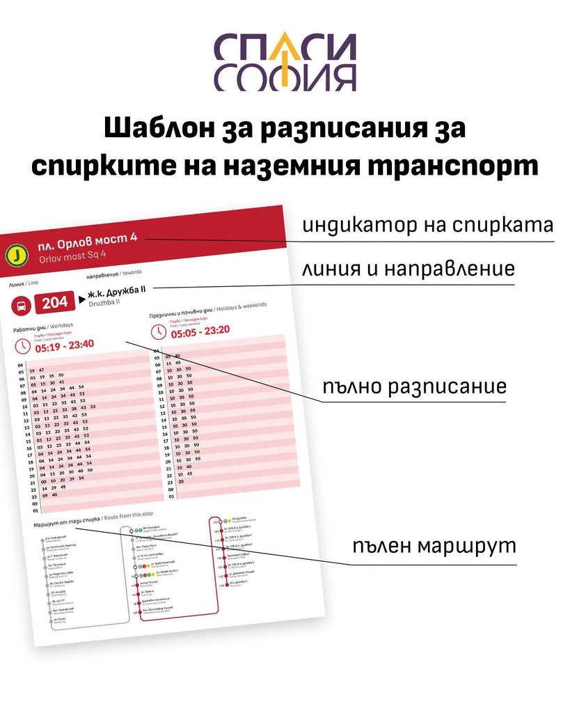 „Спаси София“ предлага единна информационна система за градския транспорт и метрото